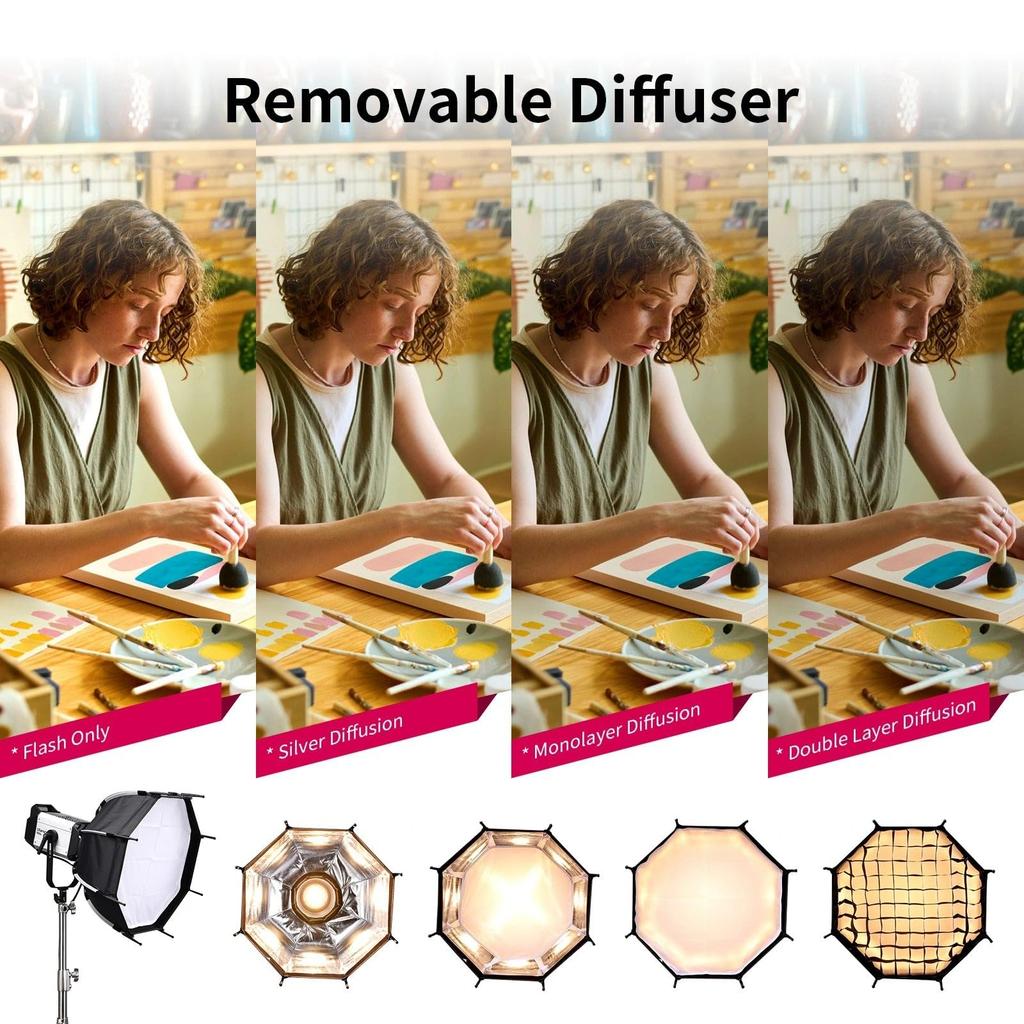 Ulanzi AS-045 Quick Release Octagonal Honeycomb Grid Softbox 3308