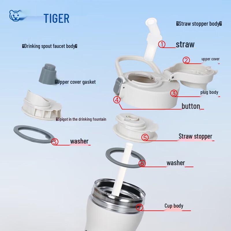 Tiger Термокружка для кофе с ручкой, созданная в коллаборации с художником