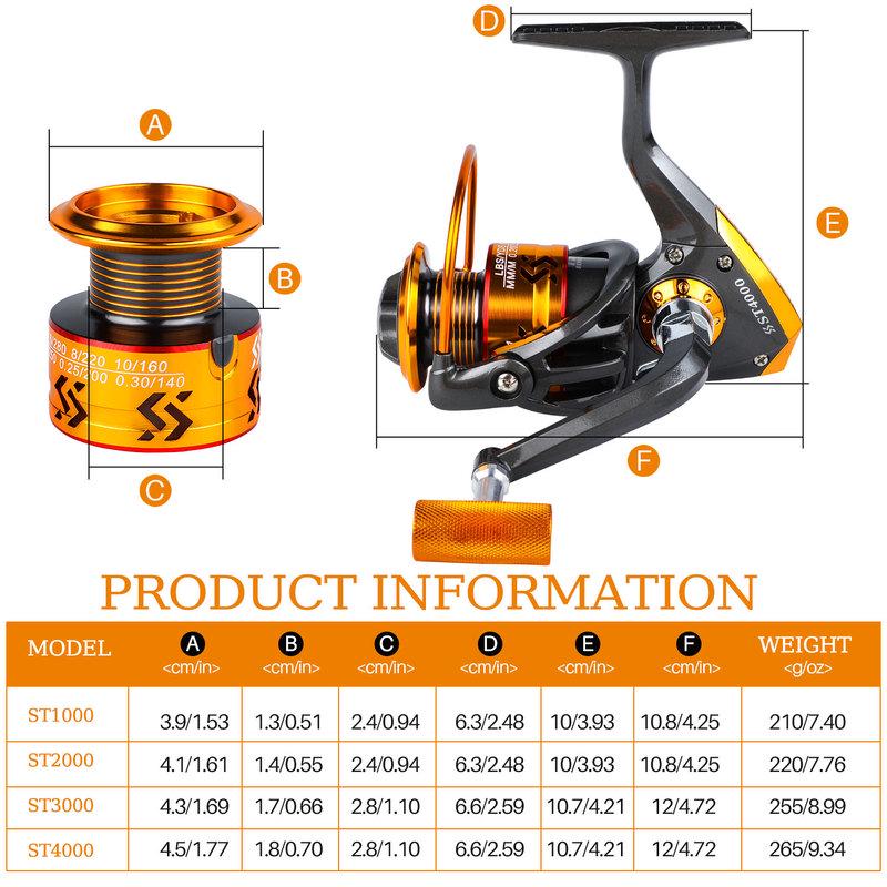 SOUGAYILANG Carbon Fiber Rod Telescopic Fishing Rod M Power Spinning Reel Fishing Tackle Fishing Set