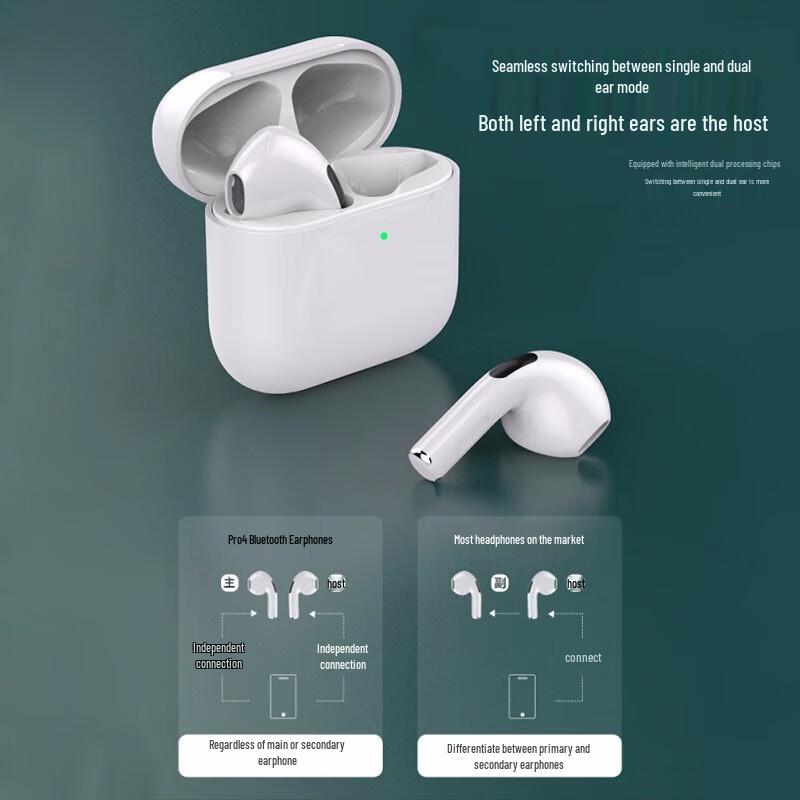 Pro4 Smart Noise Cancelling True Wireless Earbuds