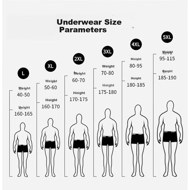 JEANSWEST Мужское нижнее белье, Чистый хлопок, Всесезонное, Большого размера, Дышащее, Свободного кроя, Молодежные мужские боксеры, Шорты, 3 штуки