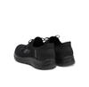 Кроссовки Skechers Summits-New Daily