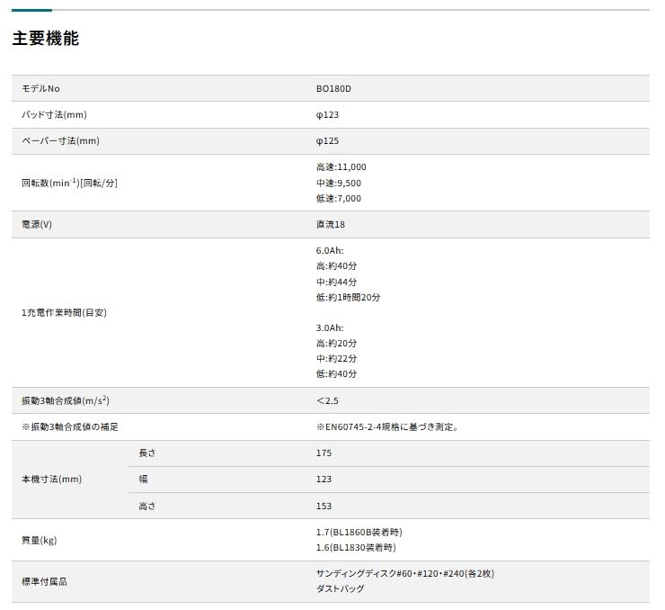 Makita BO180DRG 125mm Rechargeable Random Orbital Power Tool with 18V 6Ah Battery and Charger