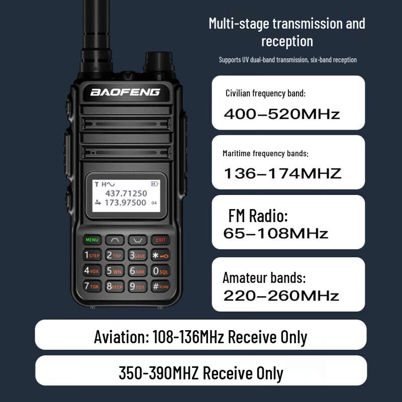 BAOFENG BF-V85 Plus Профессиональная двухдиапазонная рация (Китайская версия)