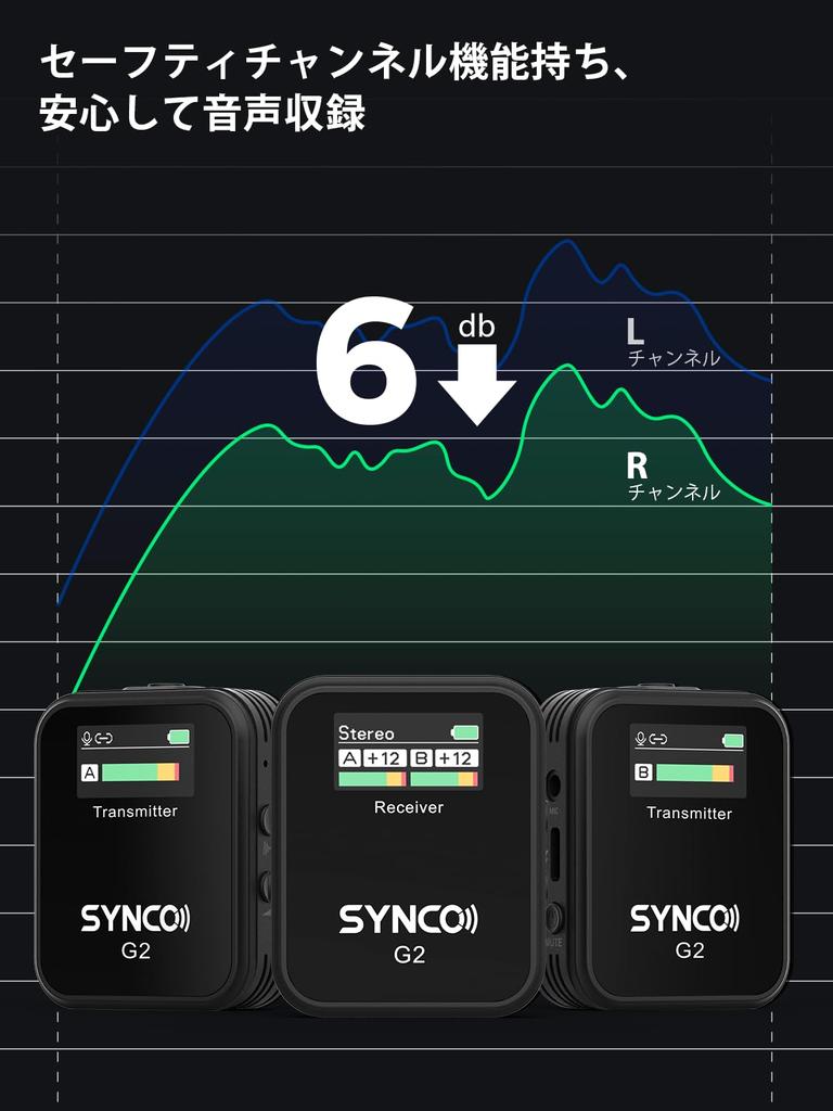 Wireless SYNCO G2 2 Transmitters 1 Receiver Easy To Operate Volume Adjustment Up To 200m Distance Transmission Video Shooting Online Class Compatible