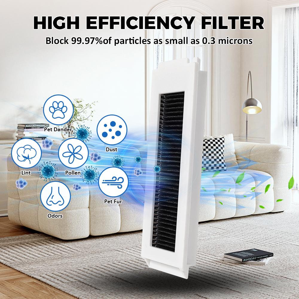 HEPA Фильтр для Ecovacs DEEBOT N30 Omni N30 Pro Omni N30 Pro Робот-пылесос Запчасти Аксессуары