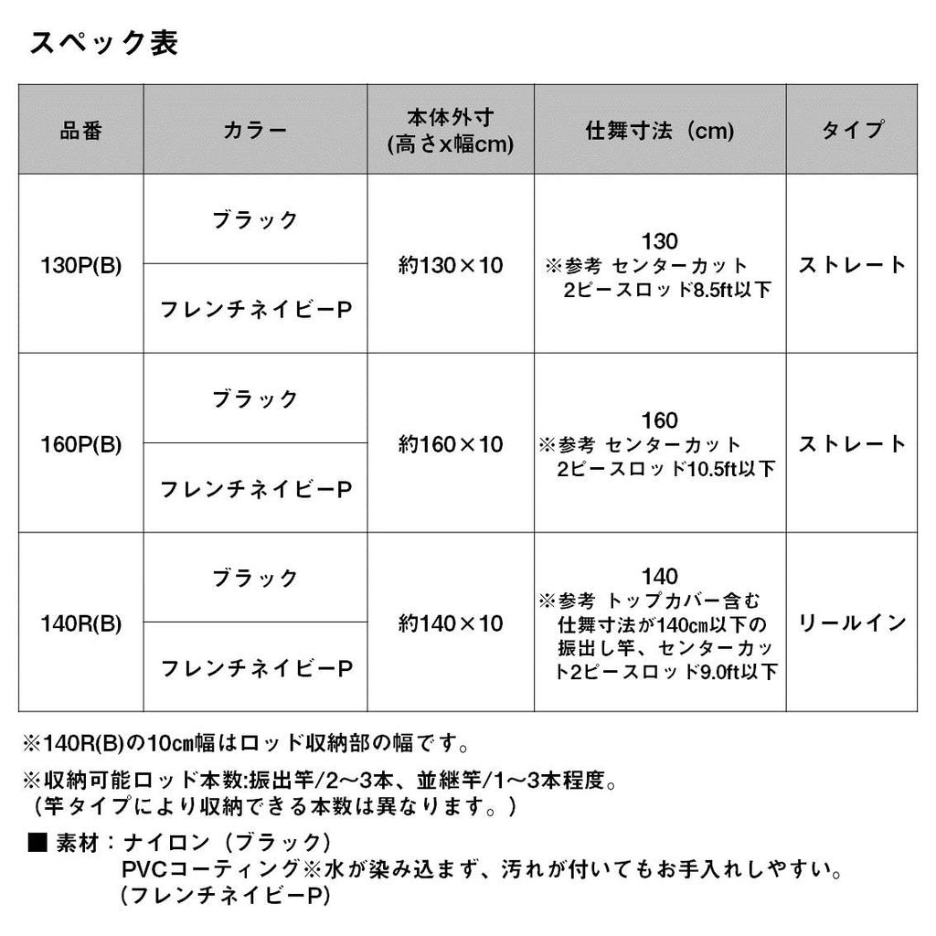 Daiwa Портативный чехол для удилищ 160P(В) черный