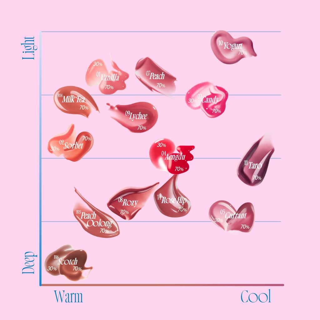 Fwee 3D Увеличивающий объем блеск 1 шт. 70% Rosie