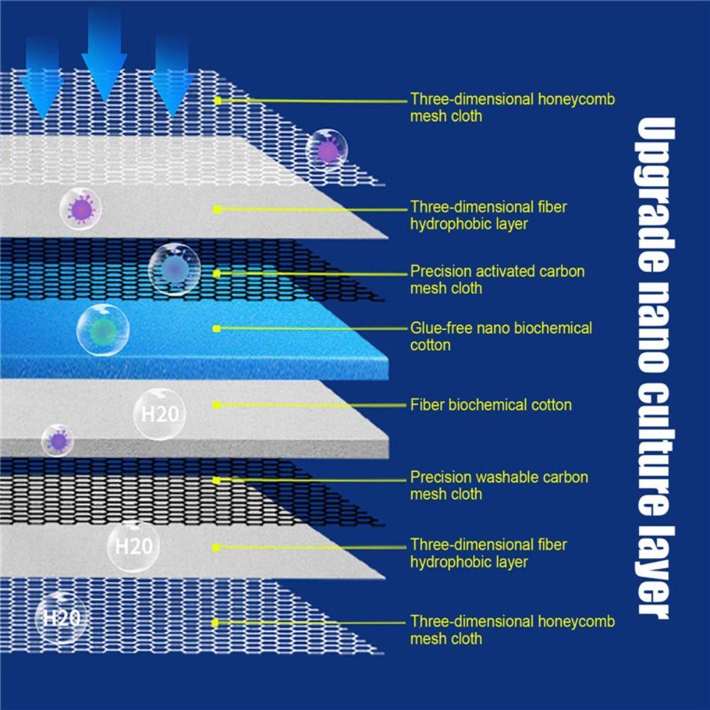 1 шт. 8-слойная фильтровальная губка для аквариума 8D хлопковая губка биохимический фильтр аксессуары для аквариума