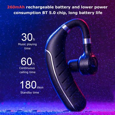 Беспроводные наушники Bluetooth