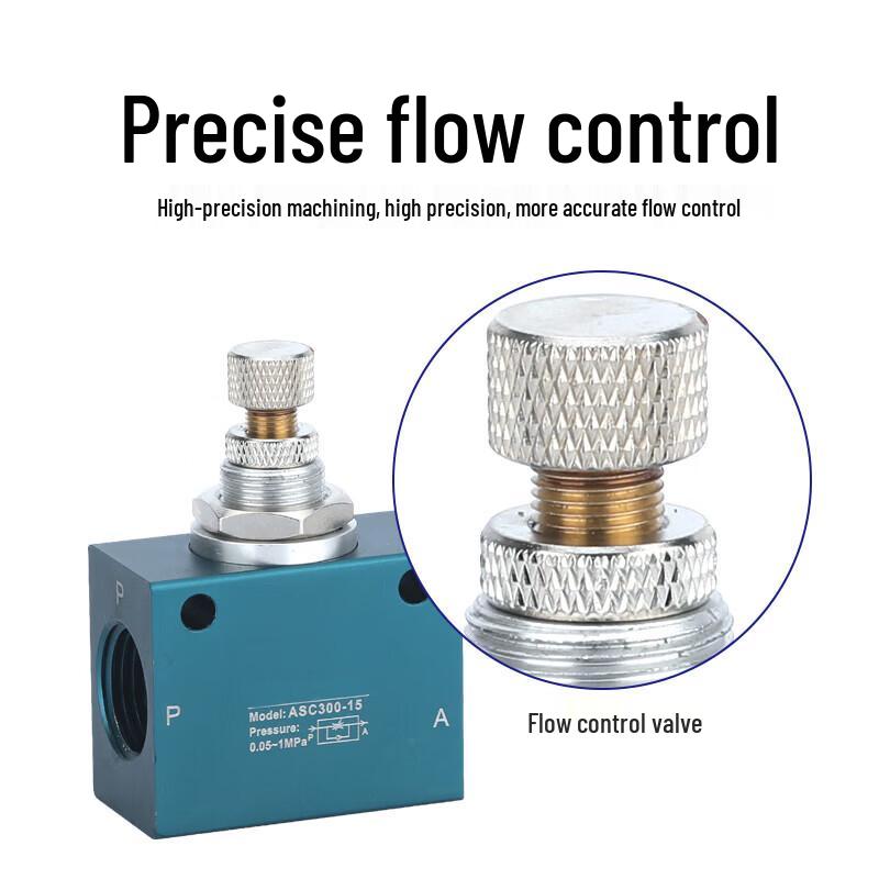 VRK ASC Series Pneumatic One-Way Flow Control Valve