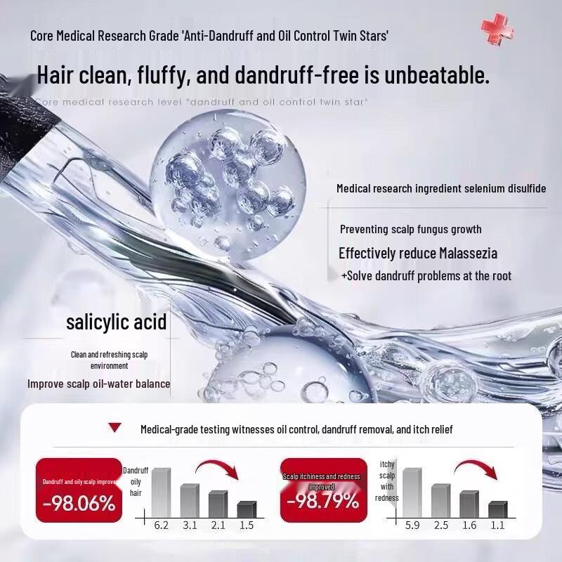 Tongrentang Selenium Disulfide Anti-Dandruff & Oil Control Shampoo