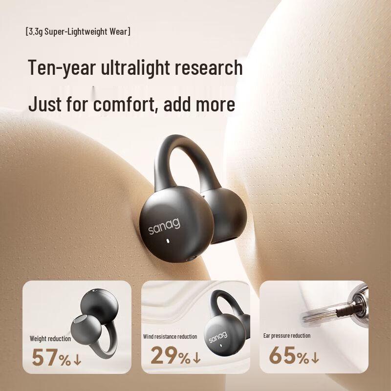 Bluetooth-наушники SANAG Z37 с открытым ухом и зажимом