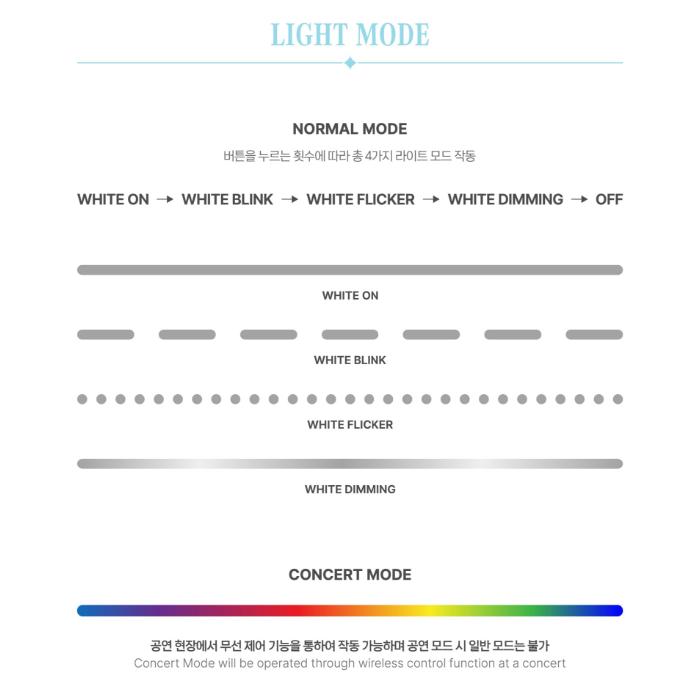 Официальный световой джойстик JOYURI