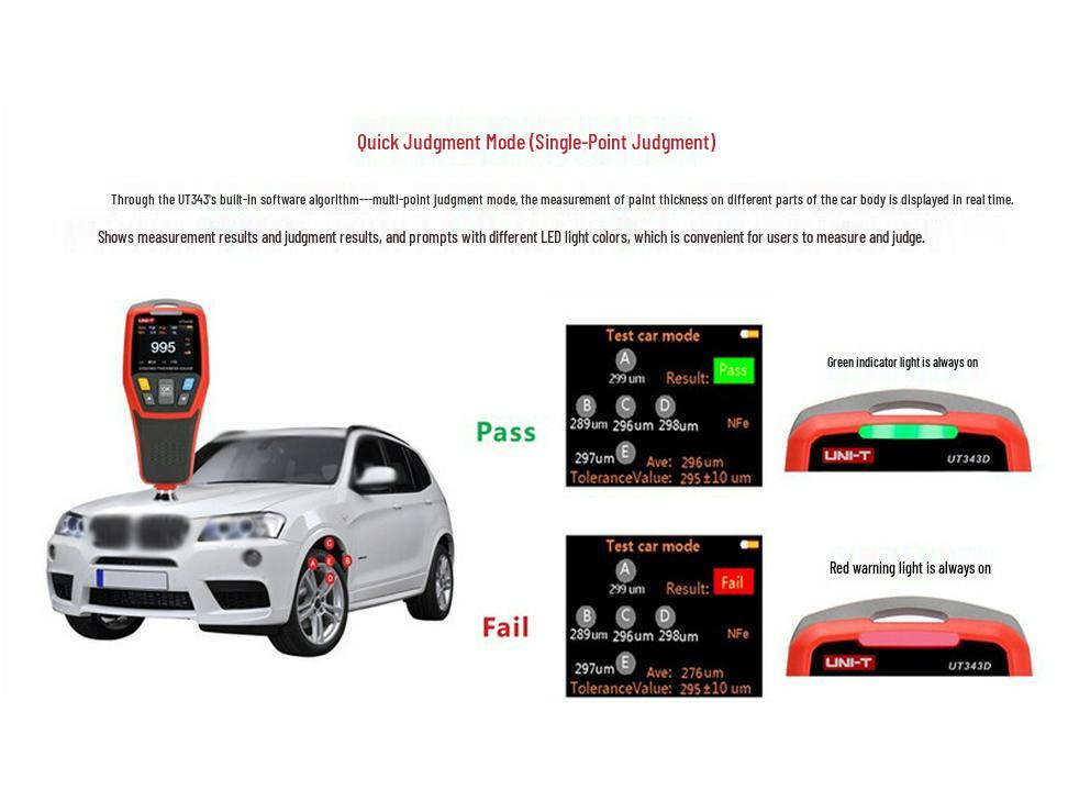 Толщиномер покрытий и краски UNI-T UT343D для поверхностей подержанных автомобилей