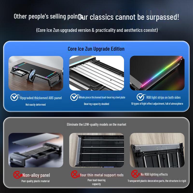 ICE COOREL Подставка-органайзер для монитора и ноутбука с USB-хабом и RGB-подсветкой