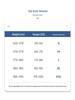 Премиум Мужская Футболка с Коротким Рукавом, Тяжелый Хлопок 400 г/м², Обычный Крой, Однотонная - Идеально для Лета