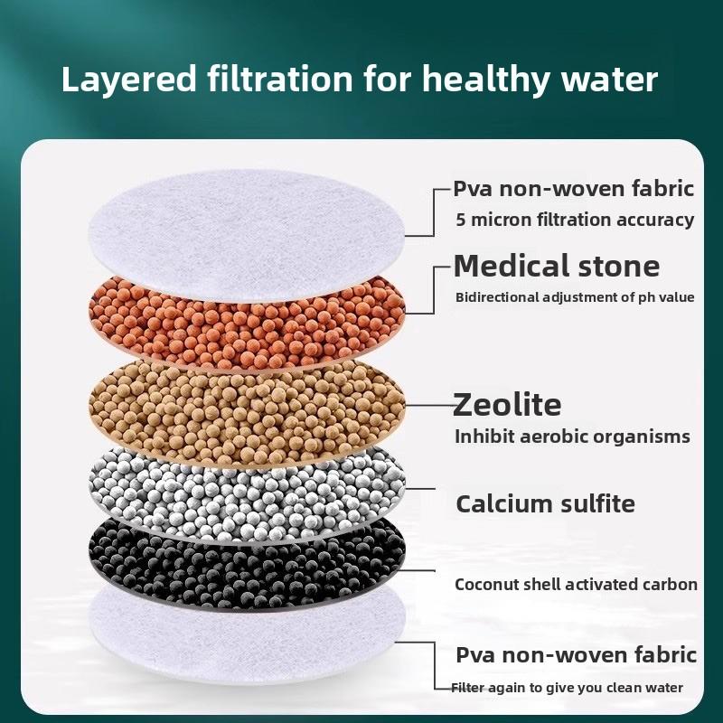 Универсальный брызгозащитный бытовой очищающий удлинитель для крана