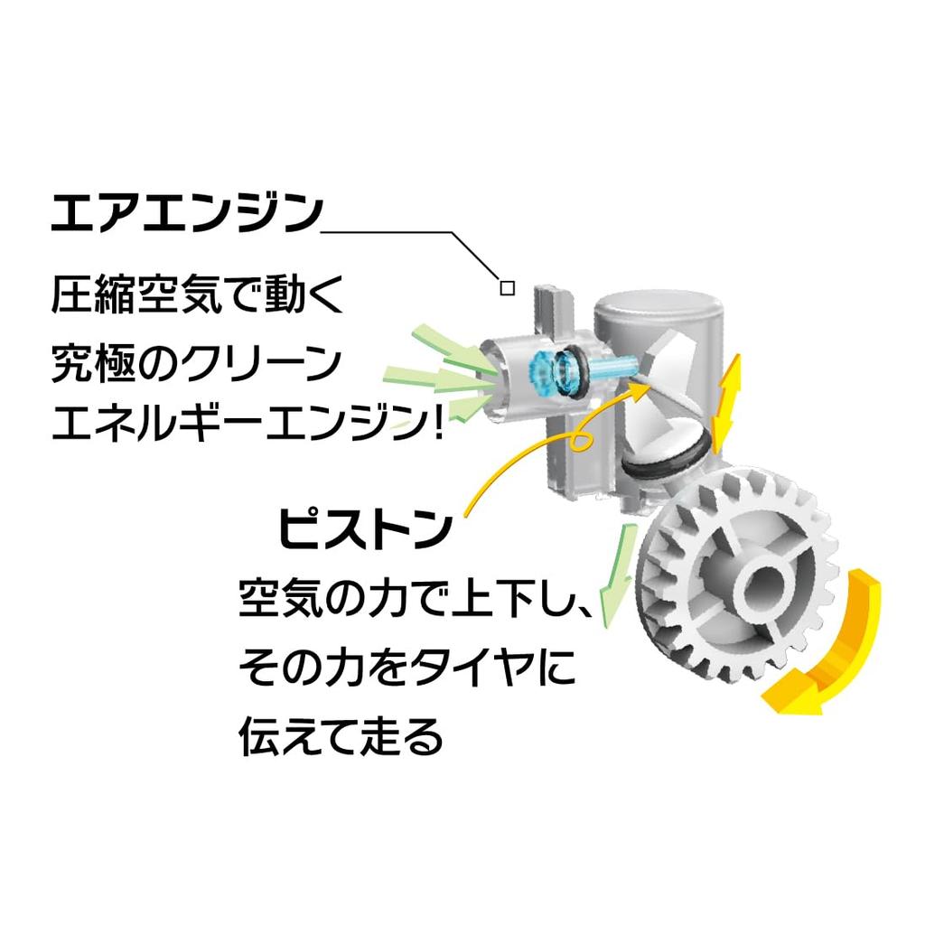 ELEKIT Аэро Гонщик Автомобиль с пневматическим двигателем