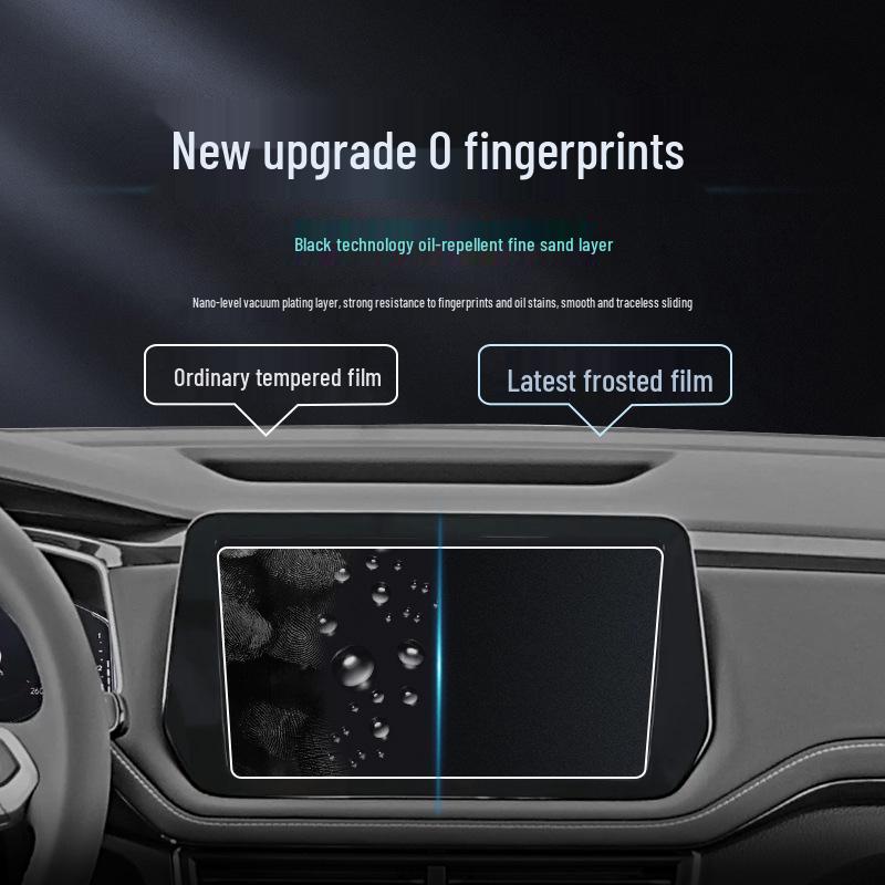 Закаленное стекло для экрана и защитная пленка для интерьера (консоли) Volkswagen Tharu 25/26