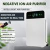 35W LCD Negative Ion Air Purifier Household Formaldehyde Odor Dust Smoke Removal Intelligent HEPA Filter Ozonizer Sterilizer