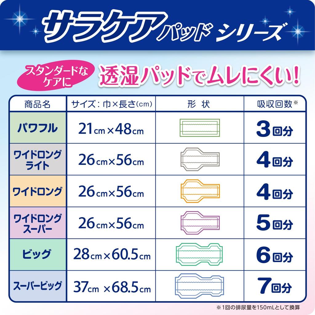 Refre Sara Care Широкие Длинные 42 Капли Взрослый Уход При Недержании Дышащие Слабые Мощные Дезодорирующие Коммерческие Средства для Ухода Подкладки, Легкие,