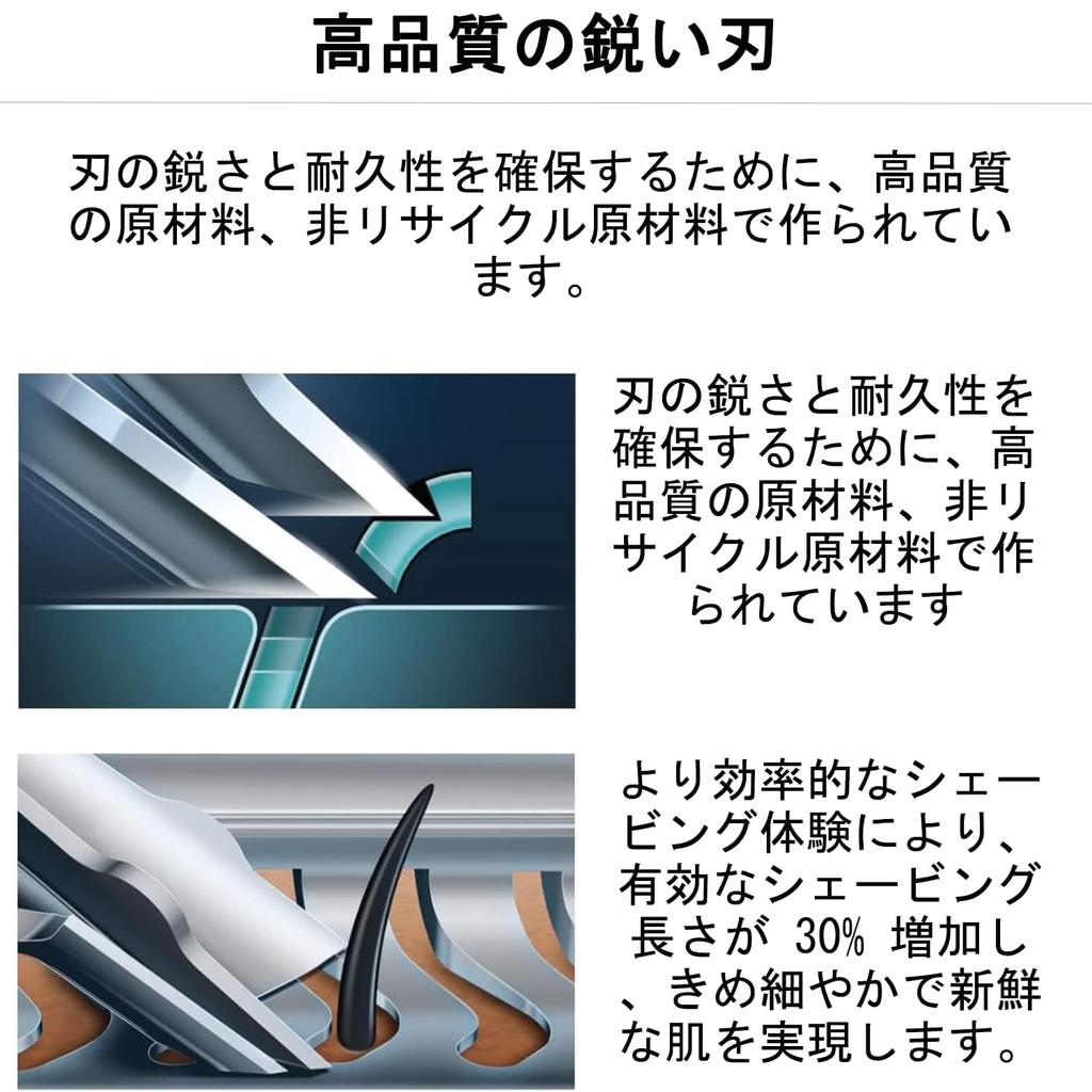 Сменная роторная головка Ruixin, подходящая для серии Philips Norelco, новая версия сменной бритвенной головки с лезвиями двойной точности для серии S8000