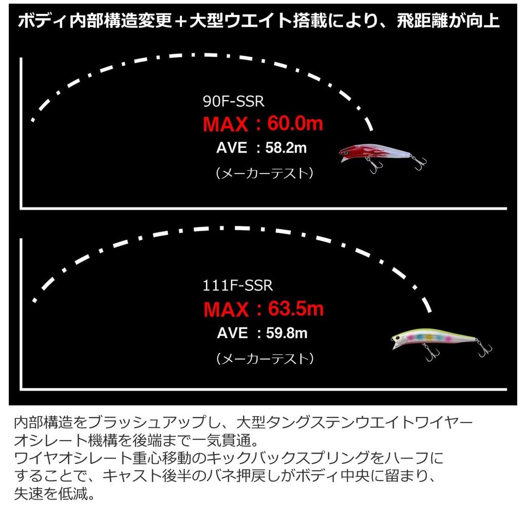 Daiwa Приманка для морского окуня Morethan Crosswake R90FSSR CH Inakko