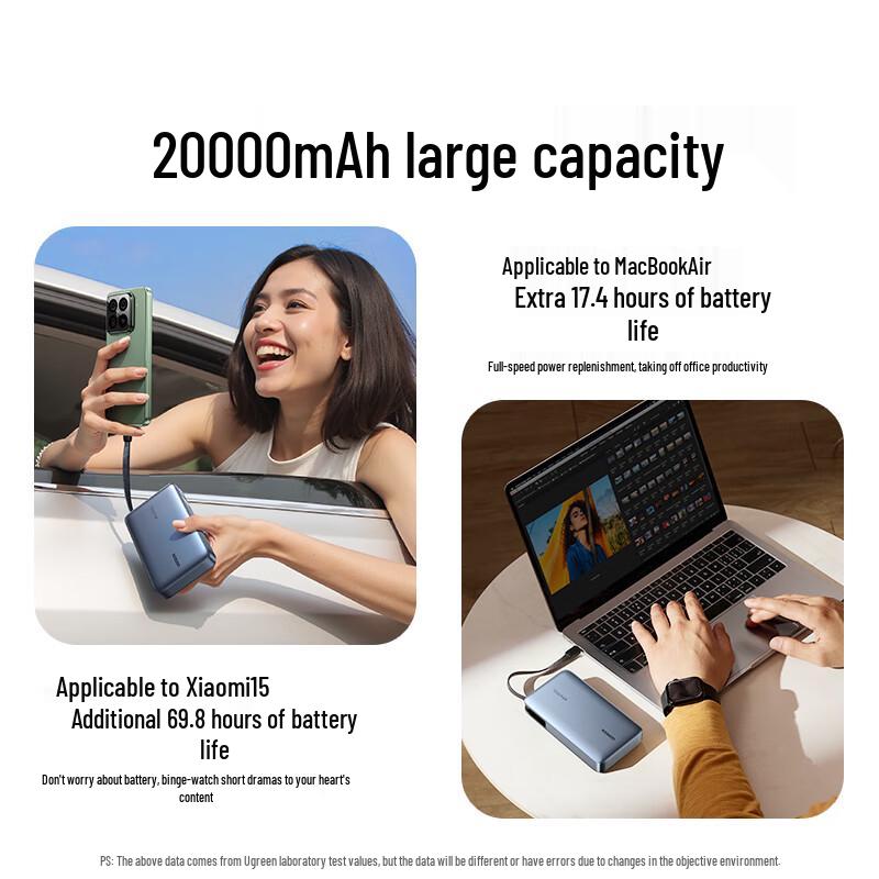 Ugreen 67W 20000mAh Power Bank with Built-in Cable
