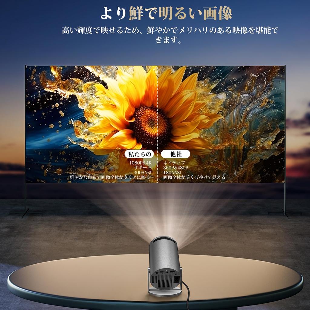 JUUE Small для домашнего использования, оснащенный Android 5G Wifi 300ANSI, совместимый с домашним потолком 1080P, автоматическим трапецеидальным зумом HiFi, встроенным мини-пультом дистанционного управления