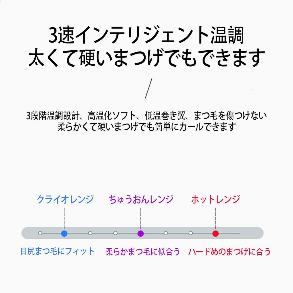 LUYING Горячая USB Трехтемпературная Быстрая Черная Завивка, 2-в-1, Перезаряжаемая, Долговечная, Настройки, 10-секундный Предварительный Нагрев, 15-минутное Автовыключение, Портативная,