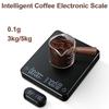 Digital Wireless Coffee Scale Kitchen Scales 3kg/0.1g 5kg/0.1g Rechargeable Espresso Coffee Baking Scale LED Screen Timing Scale