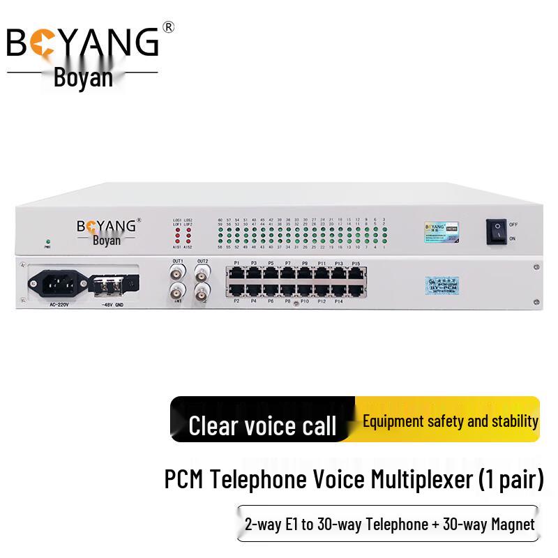 Boyang E1 PCM и оптические мультиплексоры