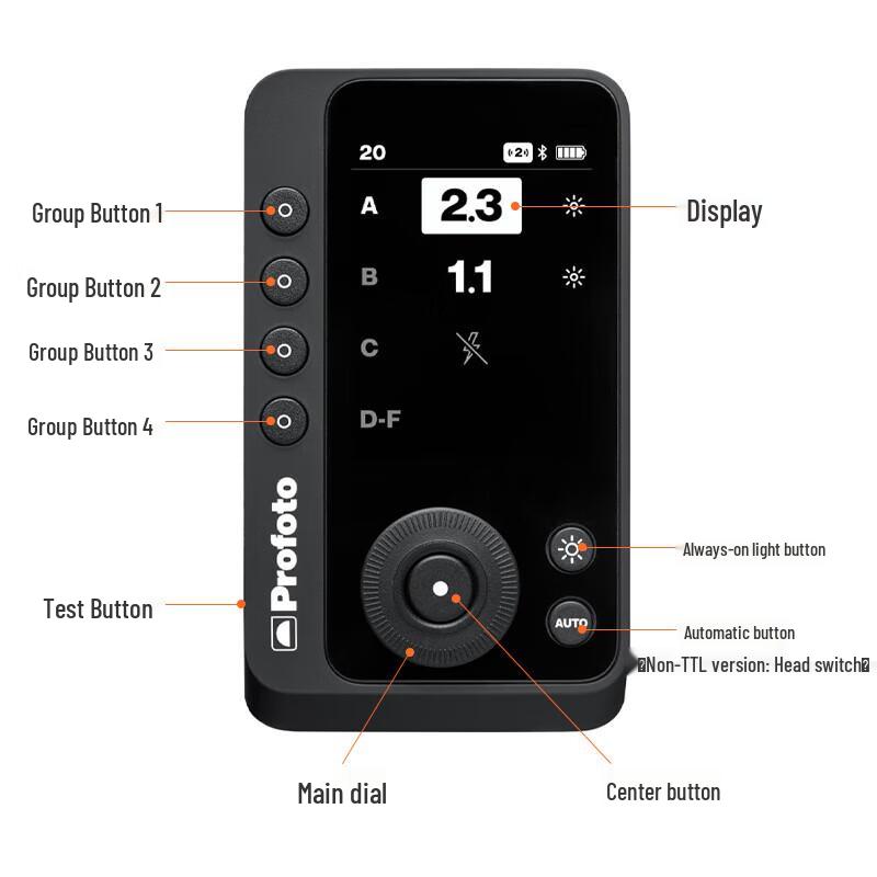 Беспроводной синхронизатор вспышек Profoto Connect Pro