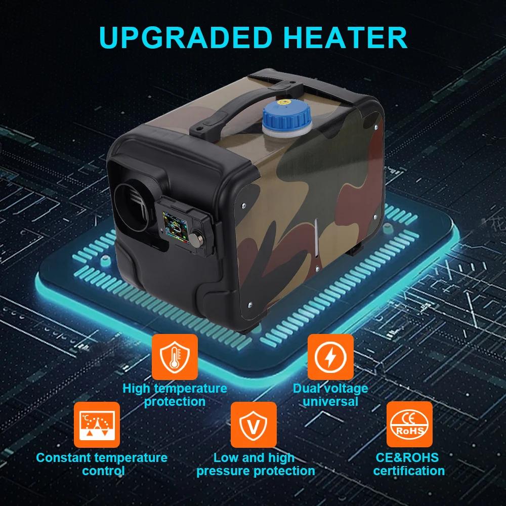 Универсальный комплект парковочного отопителя 2-8 кВт Горизонтальная камуфляжная модель с функцией Bluetooth и голосового воспроизведения 12 В 24 В 220 В Аксессуар