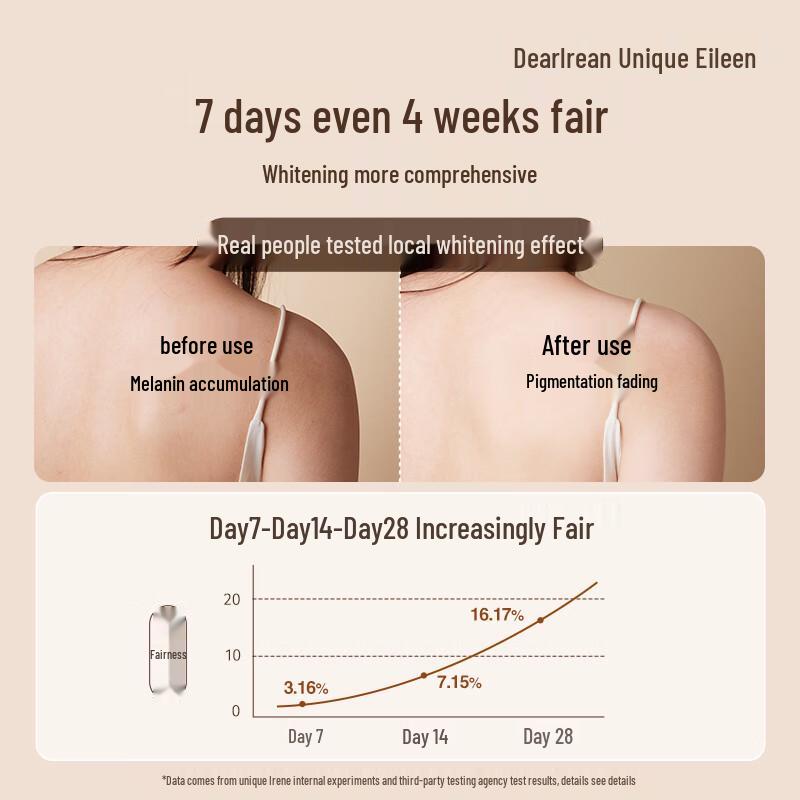 Dear Lrean My Youth Woody Floral Fragrance Cold Cream