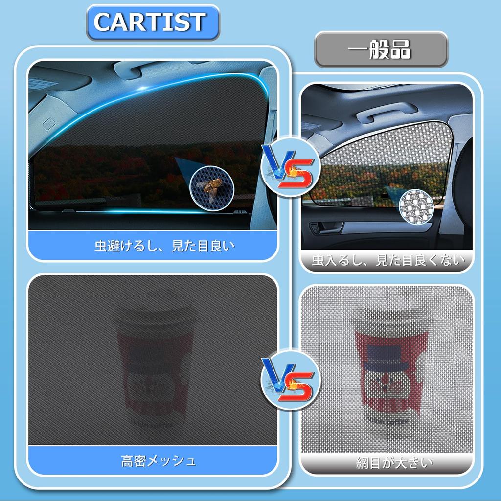 Cartist 2025 Latest Model Mesh Mesh Curtains for Toyota Prius 60 Series Blackout Car UV Light Instructions Easy Interior 2 Panels High-Density &