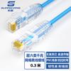 Высокоскоростной сетевой кабель Ethernet Guanghang
