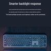 Logitech MX Keys S Combo Wireless Keyboard & Mouse Set