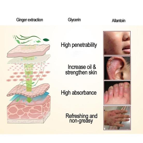 88g Anti Crack Moisturizing Hand Foot Cream Repairing Fissures Heal Ointment