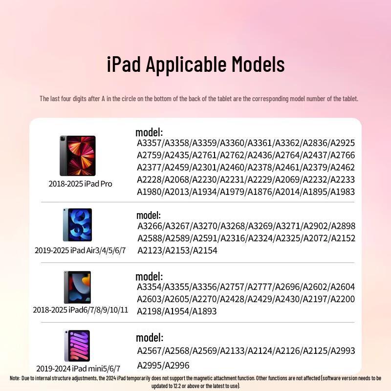 Ugreen Bluetooth Стилус для iPad с индикатором заряда