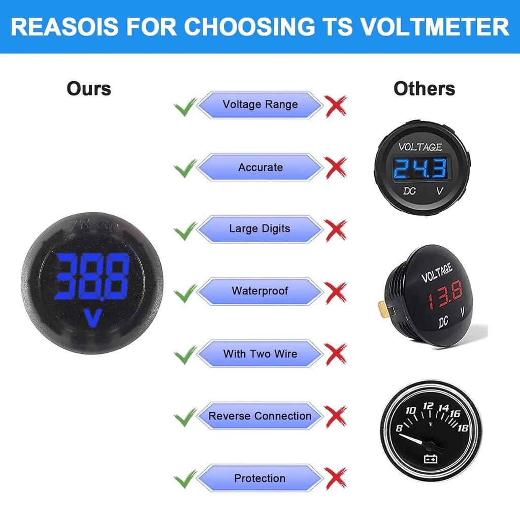 2/4 шт. DC 4-100 В Автомобильный измеритель напряжения Светодиодный цифровой дисплей 12 В 24 В Водонепроницаемый вольтметр Круглый измеритель напряжения Детектор напряжения Тестер