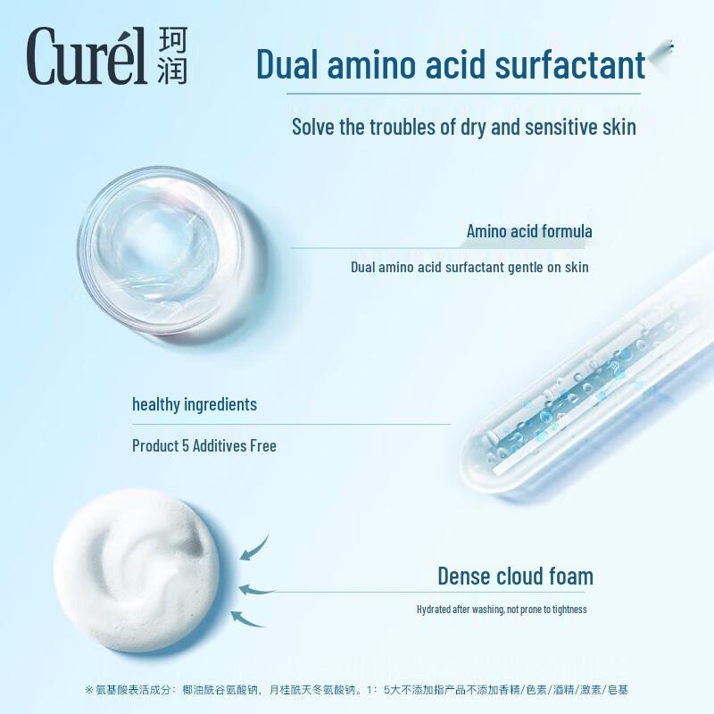 Curel Intensive Moisture Care Foaming Face Wash Double Pack