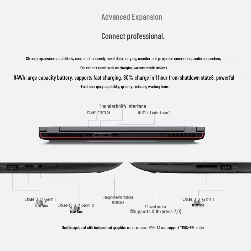 Lenovo Мобильная рабочая станция P16 для дизайна и игр (Китайская версия)