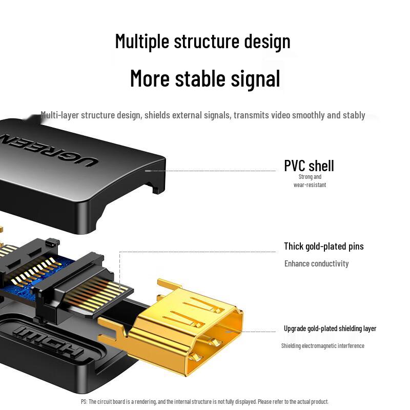Ugreen HDMI 2.0 Женский-Женский Удлинительный Адаптер