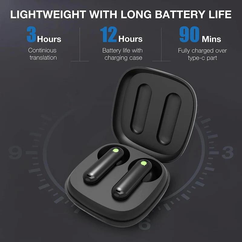 Наушники-переводчики Timekettle WT2 Edge, двусторонний синхронный перевод с ИИ, 40 языков онлайн, офлайн