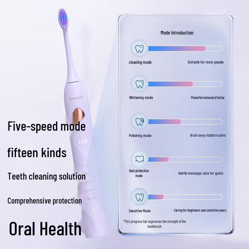 Sharp Sonic Electric Toothbrush for Adults CN plug (adapter included)