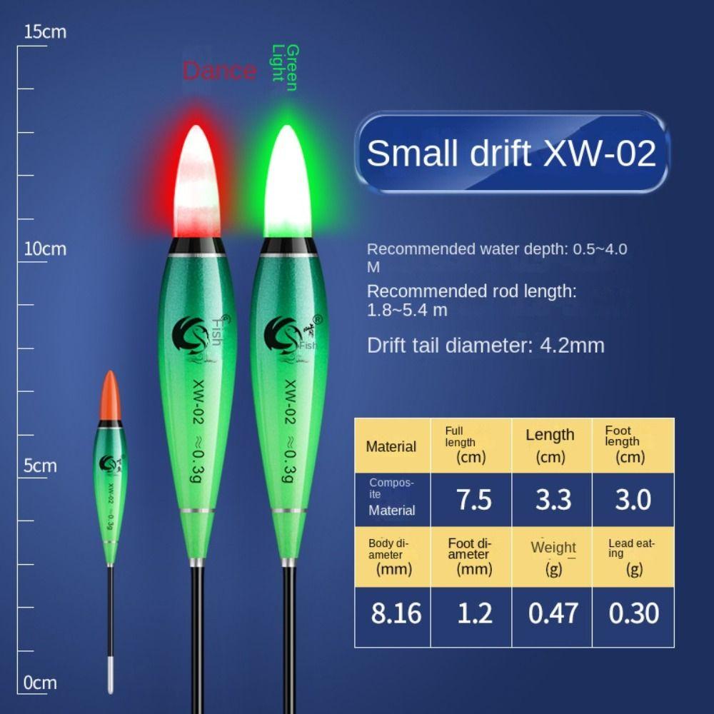 Slip Drift Tube Light Float Buoy Strike Rock Fishing Floats Hot. Бобберс с длинным хвостом