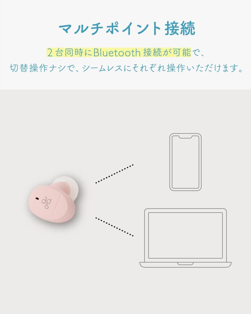 Ag COTSUBU MK2+ Беспроводные наушники с MEMS-микрофоном, Рекомендованы для удаленной работы (НЕБО)