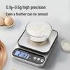 Компактные высокоточные кухонные весы: Точные электронные граммовые весы для выпечки и бытового использования